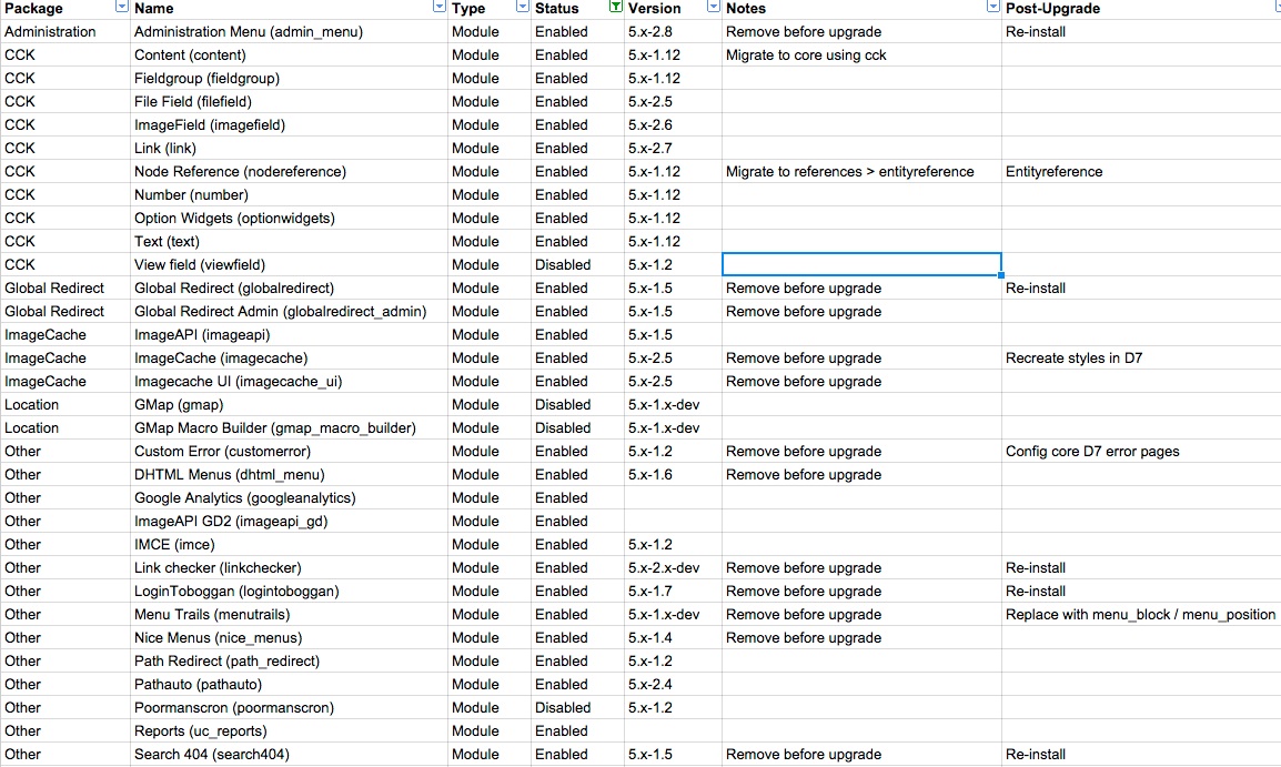 Example module inventory spreadsheet