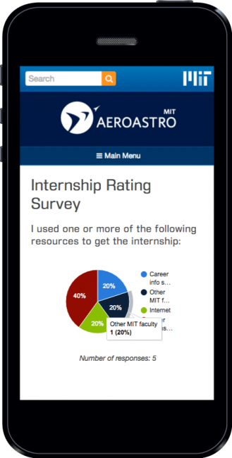 MIT AeroAstro Mobile Charts