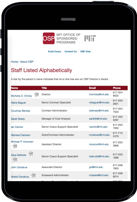 MIT OSP staff directory